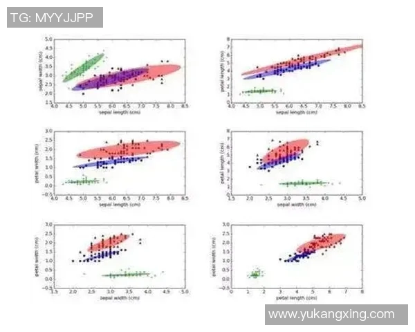 预测:球星绯闻胜率几何?数据模型告诉你答案