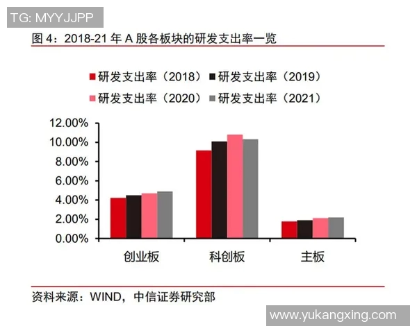 技术统计：塔图姆近5场表现一览