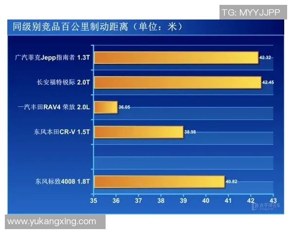 德布劳内冲击金球奖?数据全面对比分析 德布劳内冲击金球奖?数据全面对比分析
