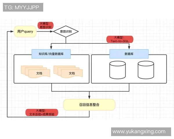 预测:多特蒙德胜率几何?数据模型告诉你答案 预测:多特蒙德胜率几何?数据模型告诉你答案