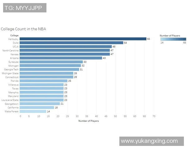 NBA赛季防守端数据及表现分析 NBA赛季防守端数据及表现分析